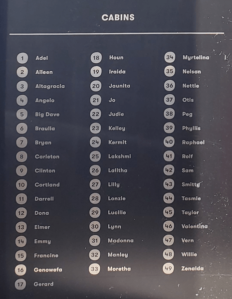 겟어웨이 사이트 이름